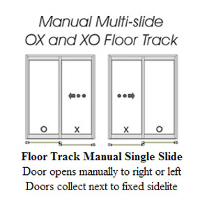 Manual Multi Slide OX and XO Floor Track