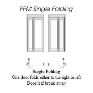 Artistic Impression of FFM Single Folding Door