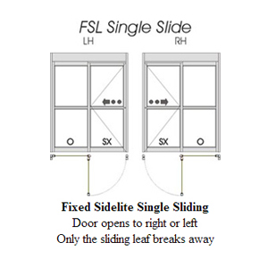 Artist Impression of Fixed Sidelite Single Sliding